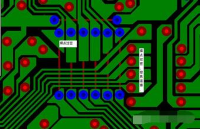 PCB线路板