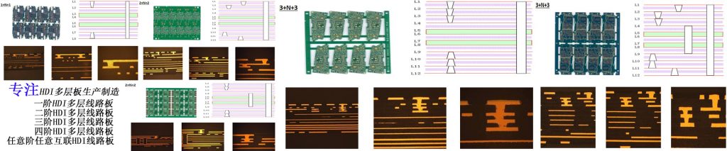 PCB产品参数详细介绍